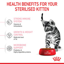 Load image into Gallery viewer, Kitten Spayed/Neutered Dry Cat Food
