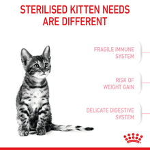 Load image into Gallery viewer, Kitten Spayed/Neutered Dry Cat Food
