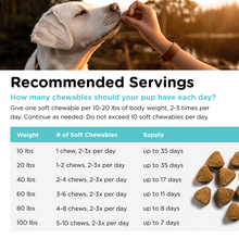 Load image into Gallery viewer, Pet-Ease™ Calming Soft Chews serving size
